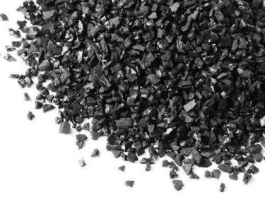 Granular Activated Carbon Market 