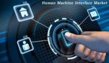 Human Machine Interface Market