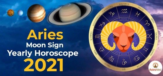 Aries Horoscope 2021