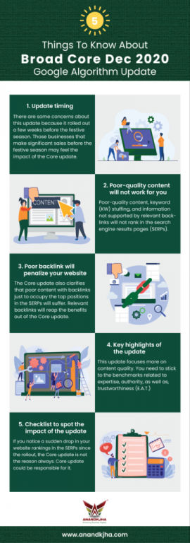 5 Things To Know About Broad Core Dec 2020 Google Algorithm Update
