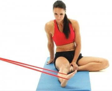 Best Resistance Bands UK