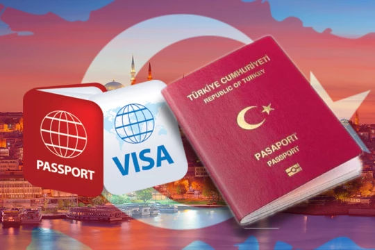 Turkey visa online