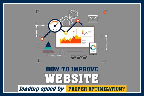 Tips For Enhancing Website Loading Speed By Proper Optimization>