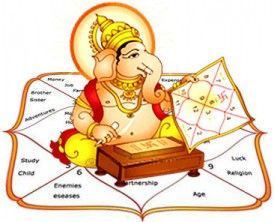 Tips for Kundali Reading For Life - How to Write Carefully>