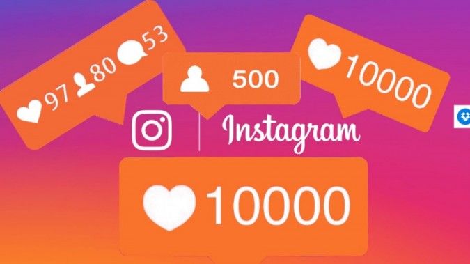 What are the Lucrative Features in Instagram Likes Packages? >