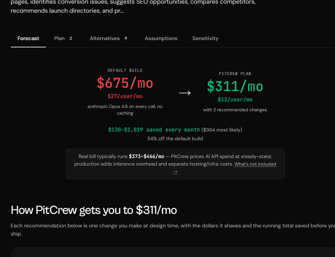 cost forcast