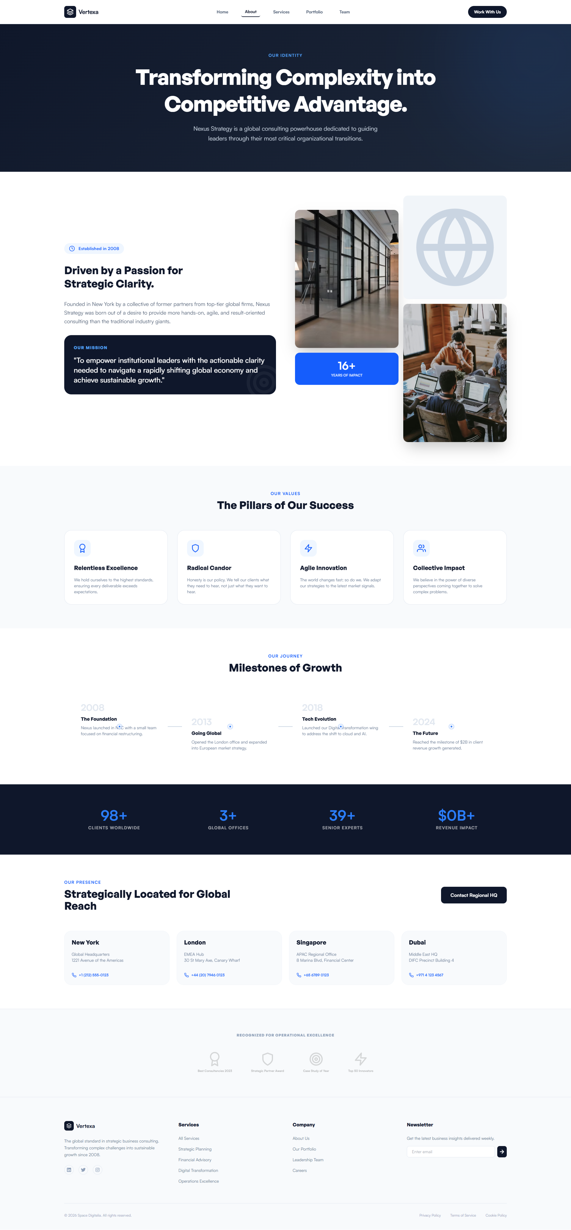 🚀 Digital Agency Website — Professional & Scalable view 2