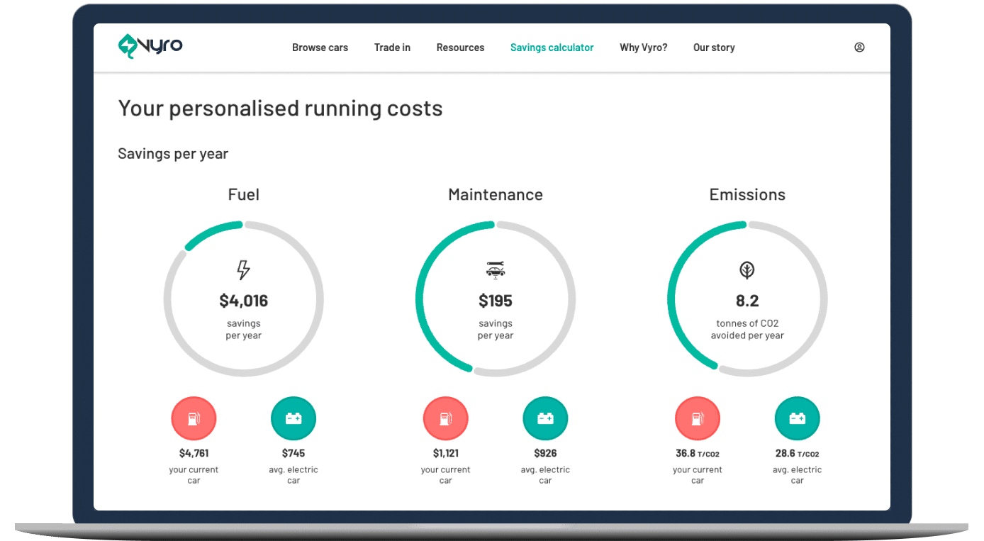 A preview of the electric car calculator