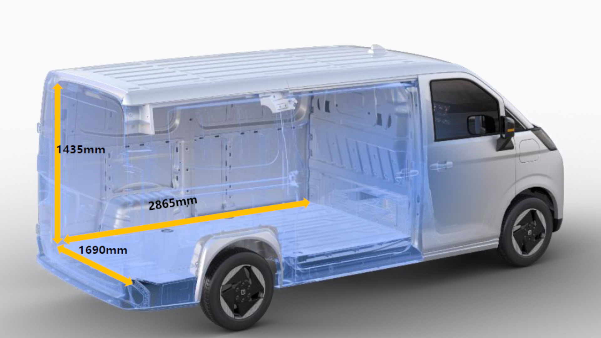 Largest cargo box in its class