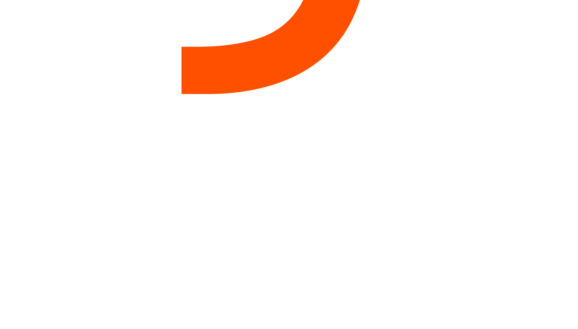 Sixt logo