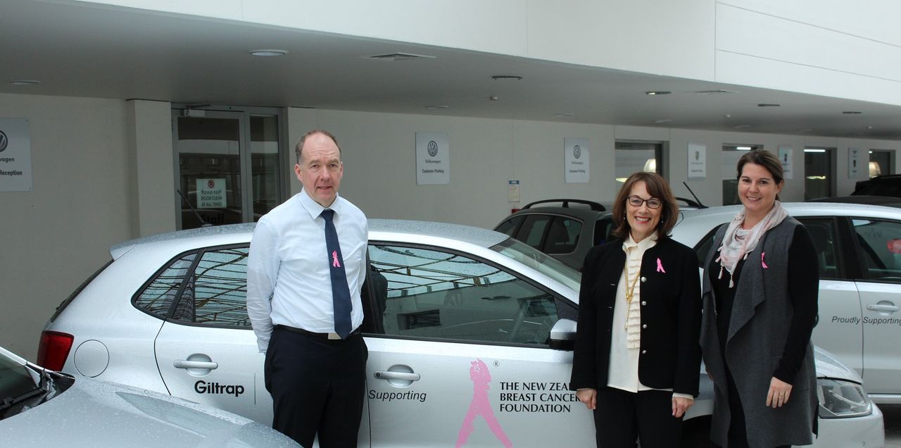 Breast Cancer Foundation