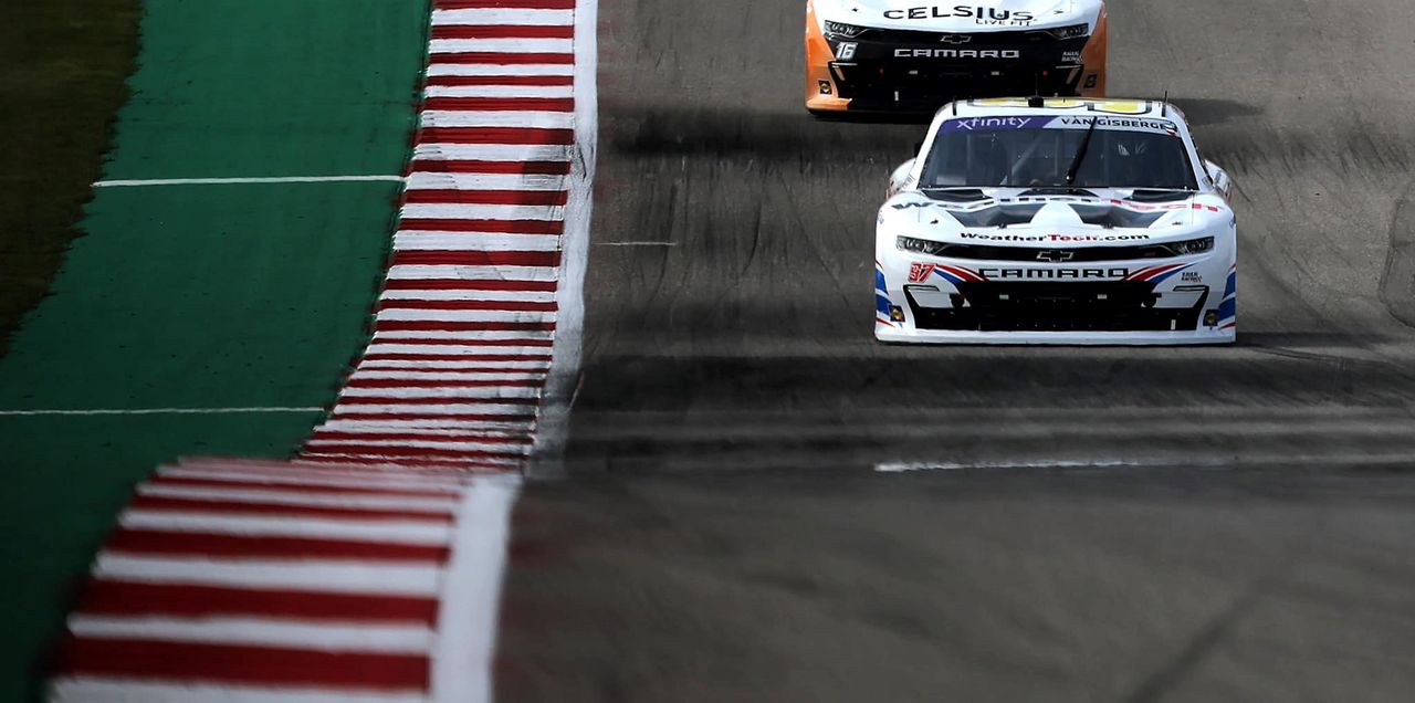 Motorsport Weekend Wrap-up