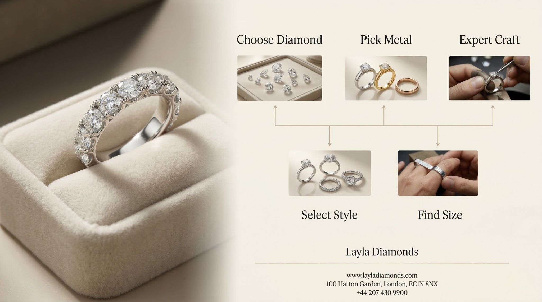 UK Hallmarking & Certification