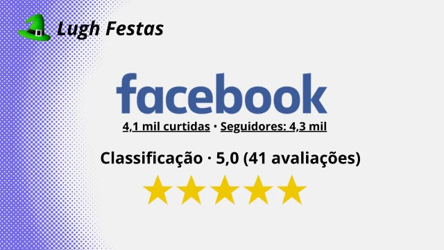 Apresentação review do facebook