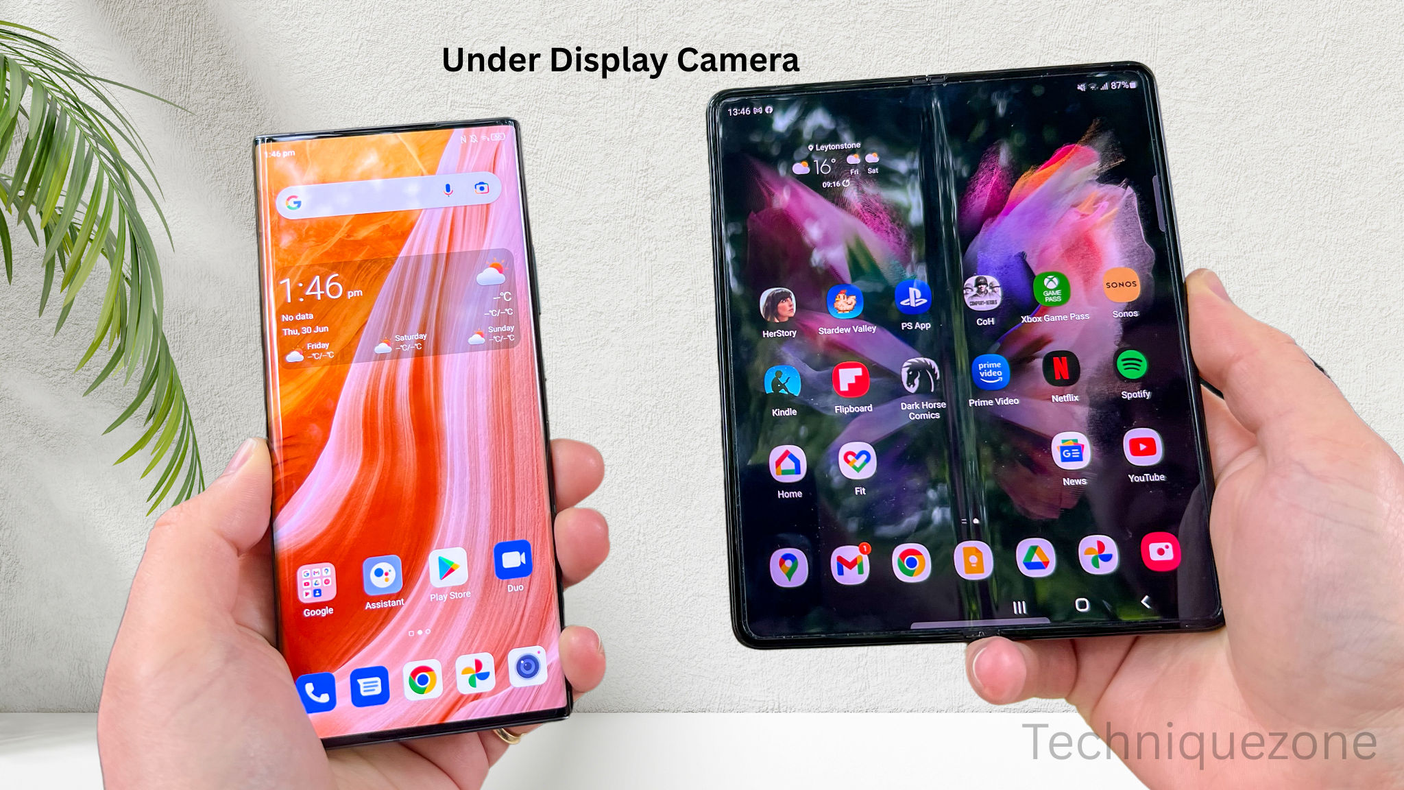 Under Display Camera