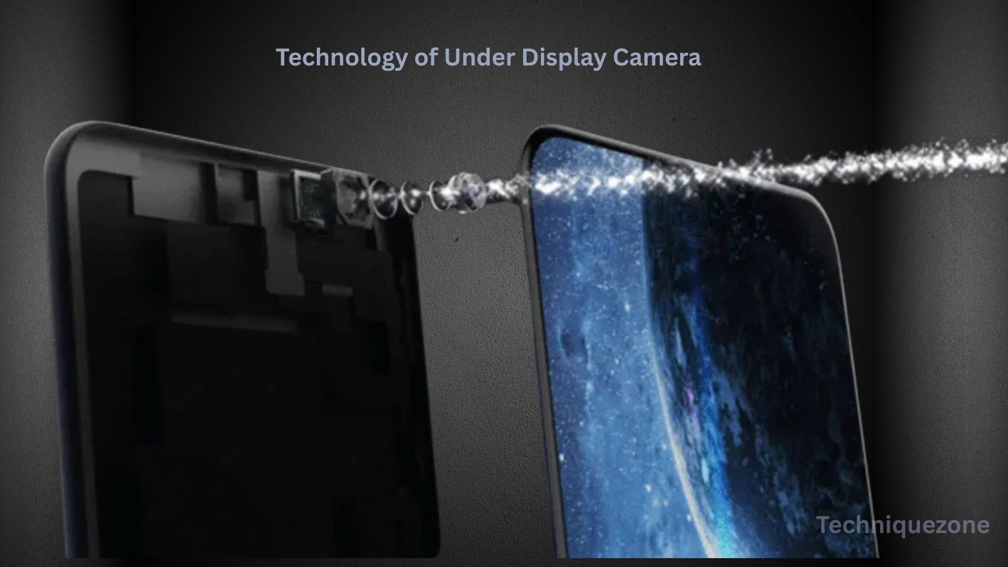 Under Display Camera phones