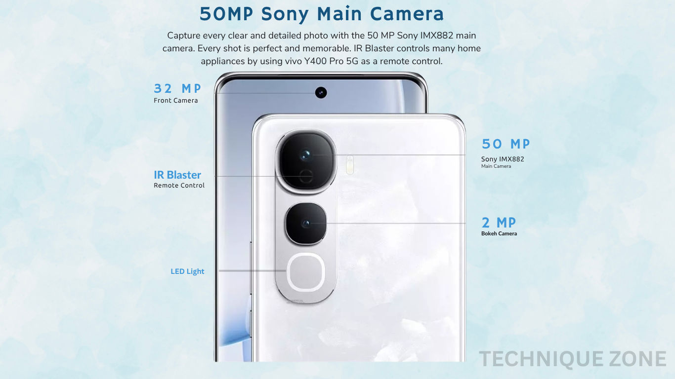 vivo y400 pro 5g camera