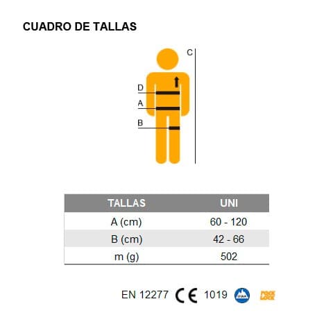 Tallas arnés Top Canyon