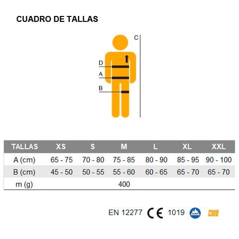cuadro de tallas arneses Singing Rock