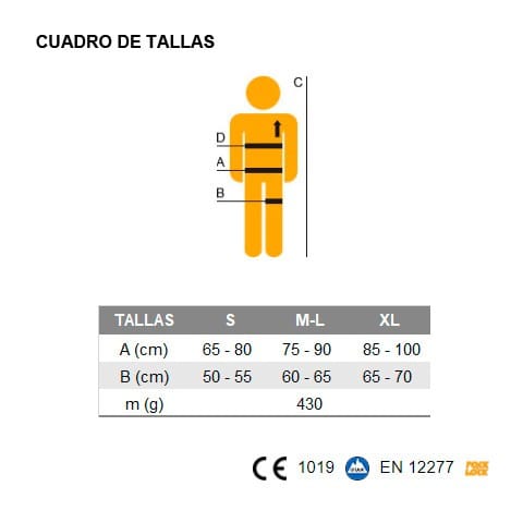 cuadro de tallas arneses Singing Rock