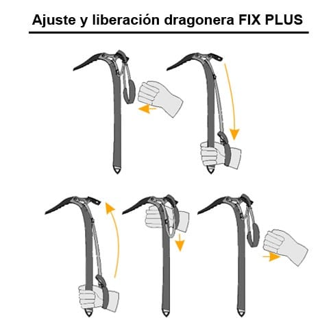 ajuste y liberación dragonera Fix Plus