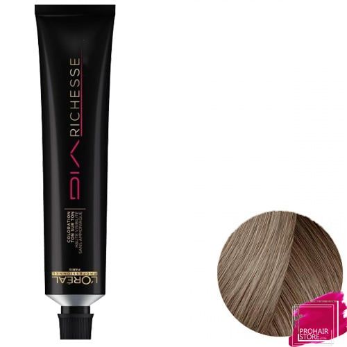 Richesse loreal tabela cores