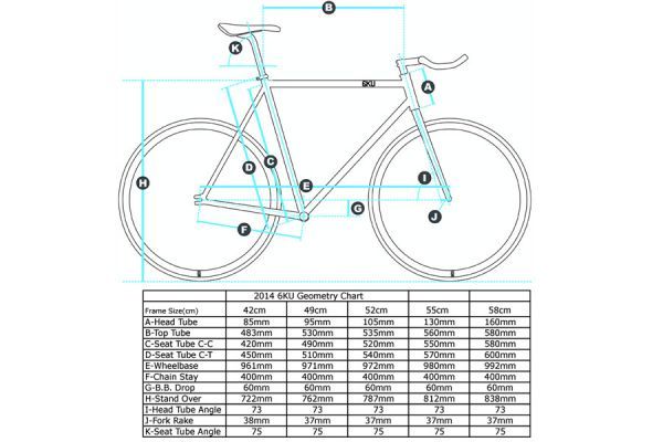 Vélo Fixie 6KU Dallas