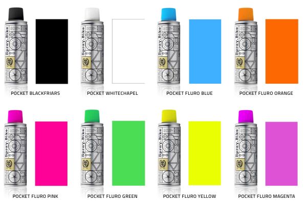 Vernice Spray.Bike Collezione Pocket