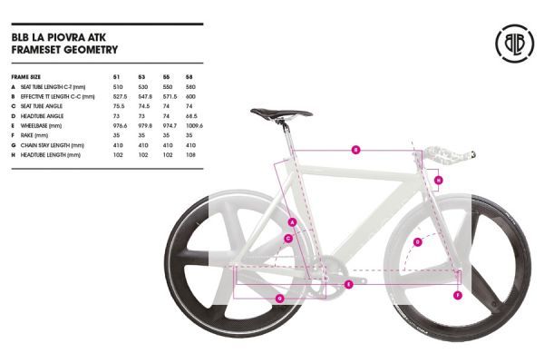 BLB La Piovra ATK Frameset - Satin Oxford Blue