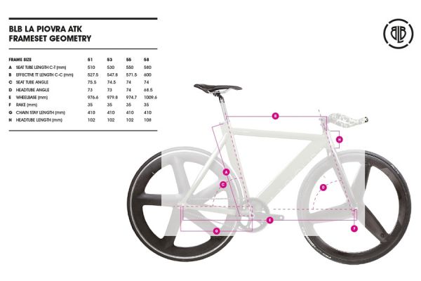 BLB La Piovra ATK Frameset - Matte Black