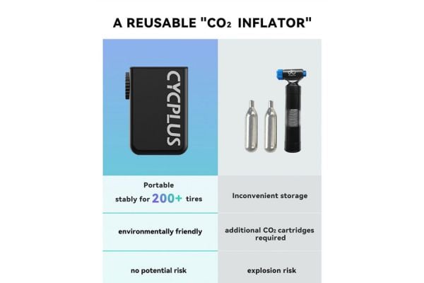 Pompa per aria elettrica Cycplus Cube AS2 100psi