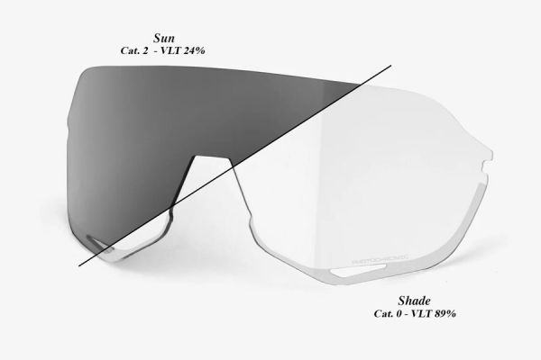 100% S2 Graue Brille - Selbsttönendes Glas