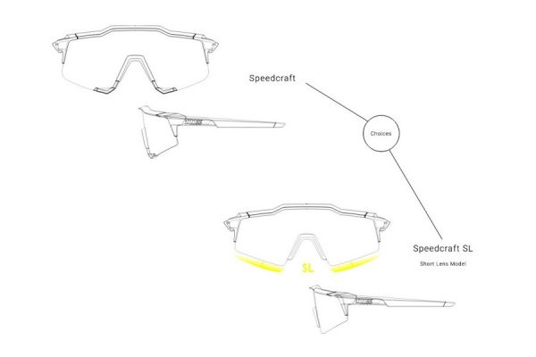 Brille 100% Speedcraft SL - Weiß/Blau