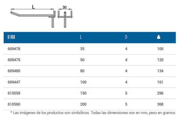 Unior 997.1 Haken 10 e.