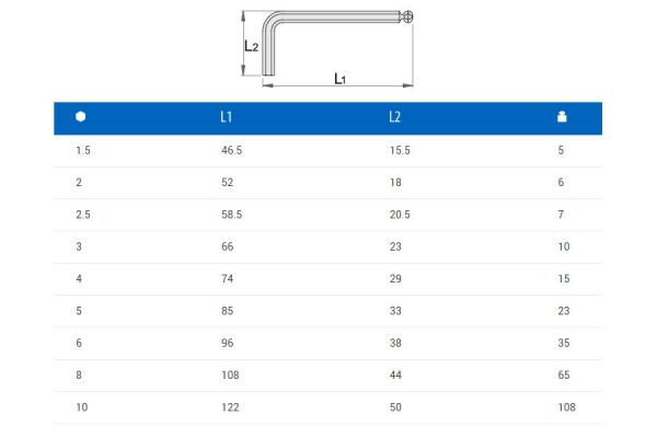 Unior 220/3S Inbusschlüssel kugelförmig