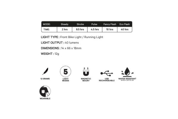 Fanale anteriore Knog Plus Nero