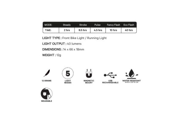 Knog Plus Front-/Rücklicht - durchscheinend