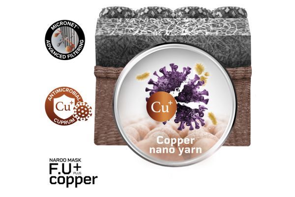 Naroo F.U.+ Copper Masker - Zwart