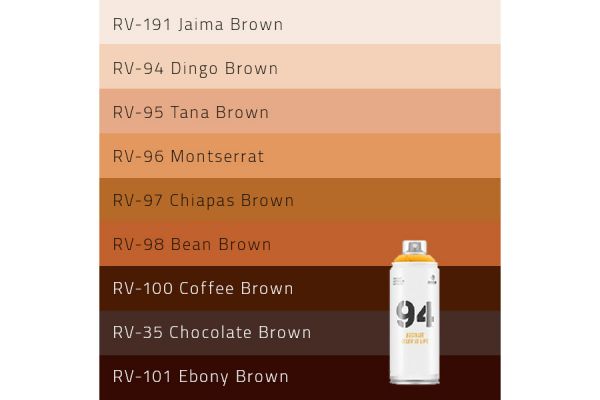 Bombe de peinture Montana MTN 94 Marron 2