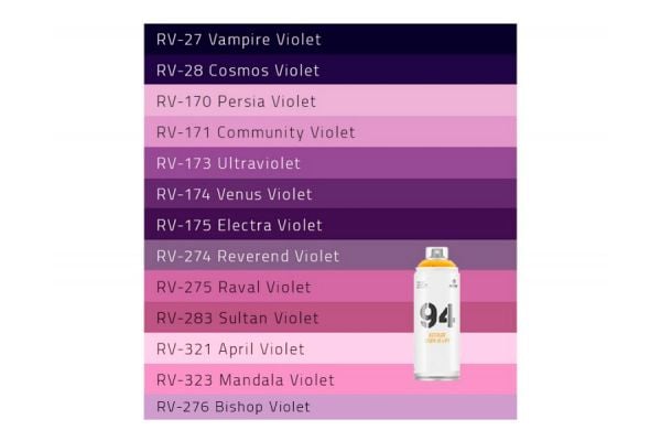 Lackspray Montana MTN 94 Violett