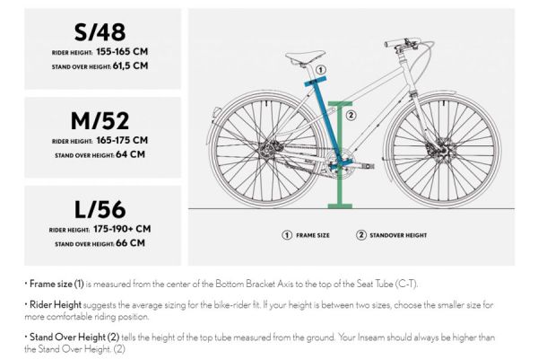 Vélo Urbain Classique Pelago Airisto Outback - Vert