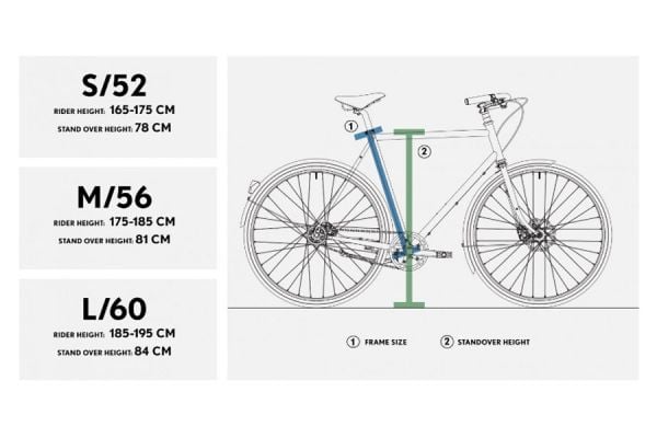 Vélo Urbain Pelago Hanko Commuter 8V Charcoal