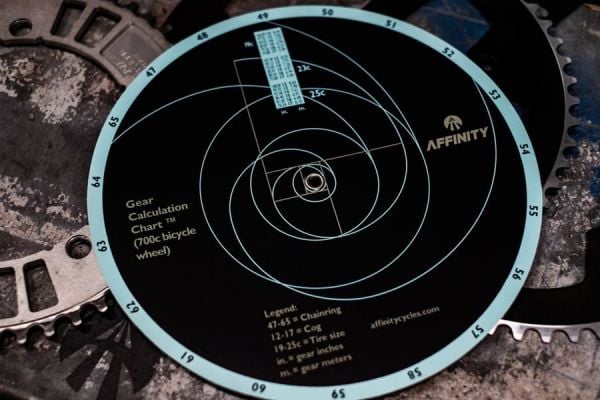 Affinity Gear Calculation Chart