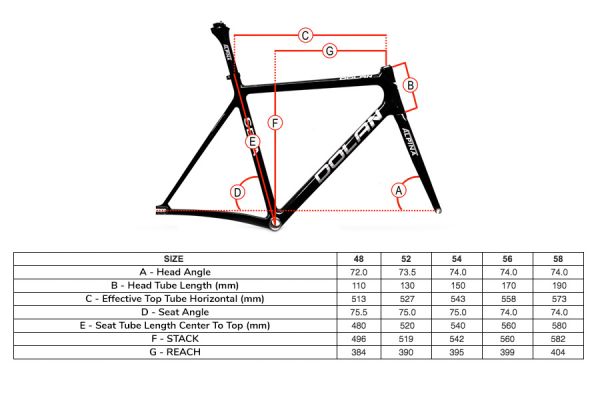 Dolan seta frame hot sale