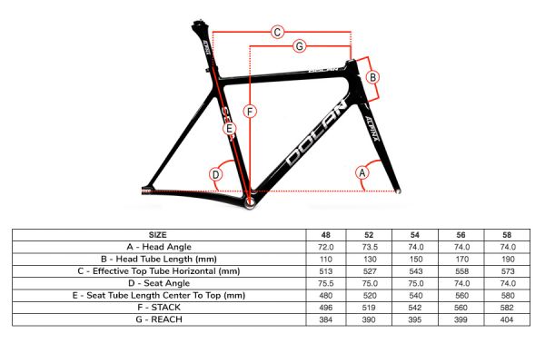 Cadre Dolan Seta Carbon Track Noir