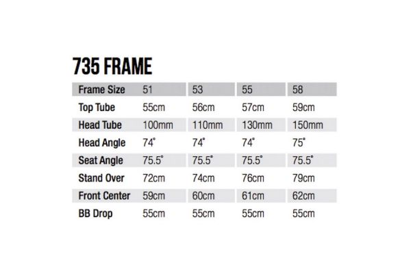 Cadre Leader 735 Noir