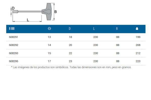 Llave de vaso Unior 193N con mango en T