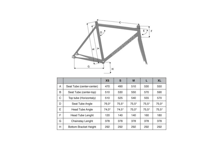 Supernova PRO 2.0 Frameset