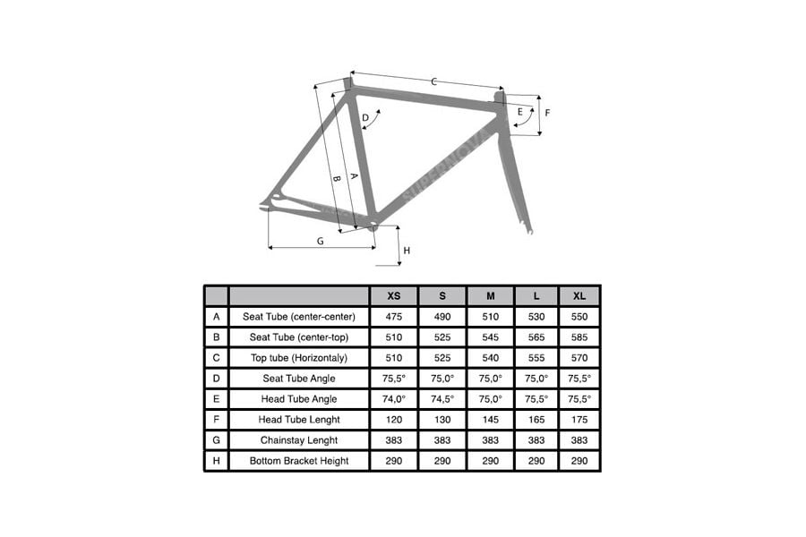 Supernova PRO 2.0 Team Edition Frameset