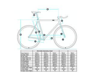 6KU Evian 2 Fixed cykel
